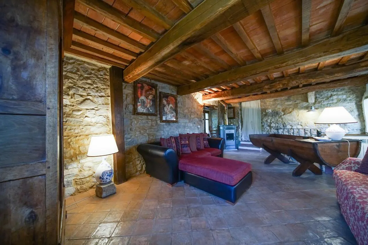 Agriturismo La Colombella Bed and Breakfast Bagni San Filippo