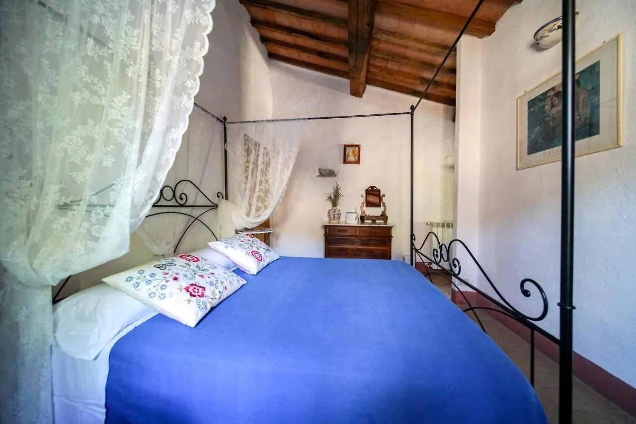 Agriturismo La Colombella Bed and Breakfast Bagni San Filippo 0*,  Italien